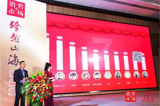 第二十届中国营销盛典